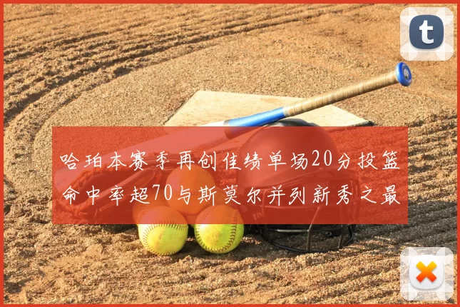 哈珀本赛季再创佳绩单场20分投篮命中率超70与斯莫尔并列新秀之最